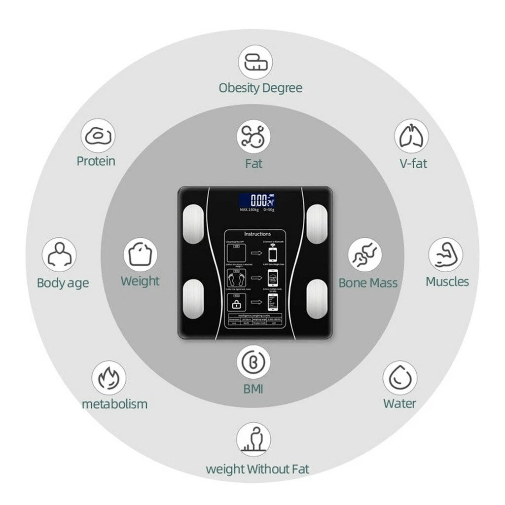 Body Fat Scale 180kg Bluetooth Smart BMI Digital Bathroom Wireless Weight Scales