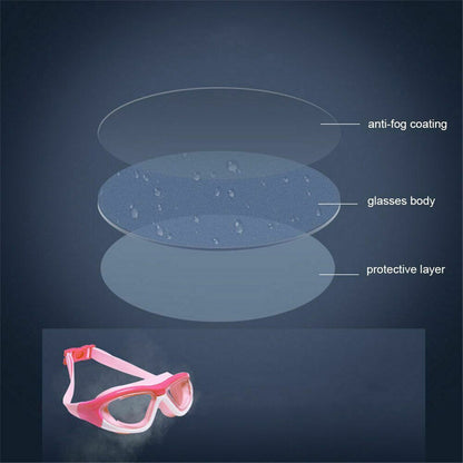 UK Kids Anti-Fog Swimming Goggles with Ear plug and Nose clip-Pool Swim Glasses For Children Boys Girls Swim Uk