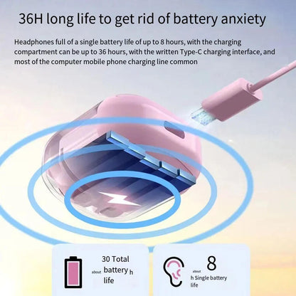 Wireless Bluetooth 5.3 Earbuds Earphones LED Display In-Ear Pods For iPhone/Android