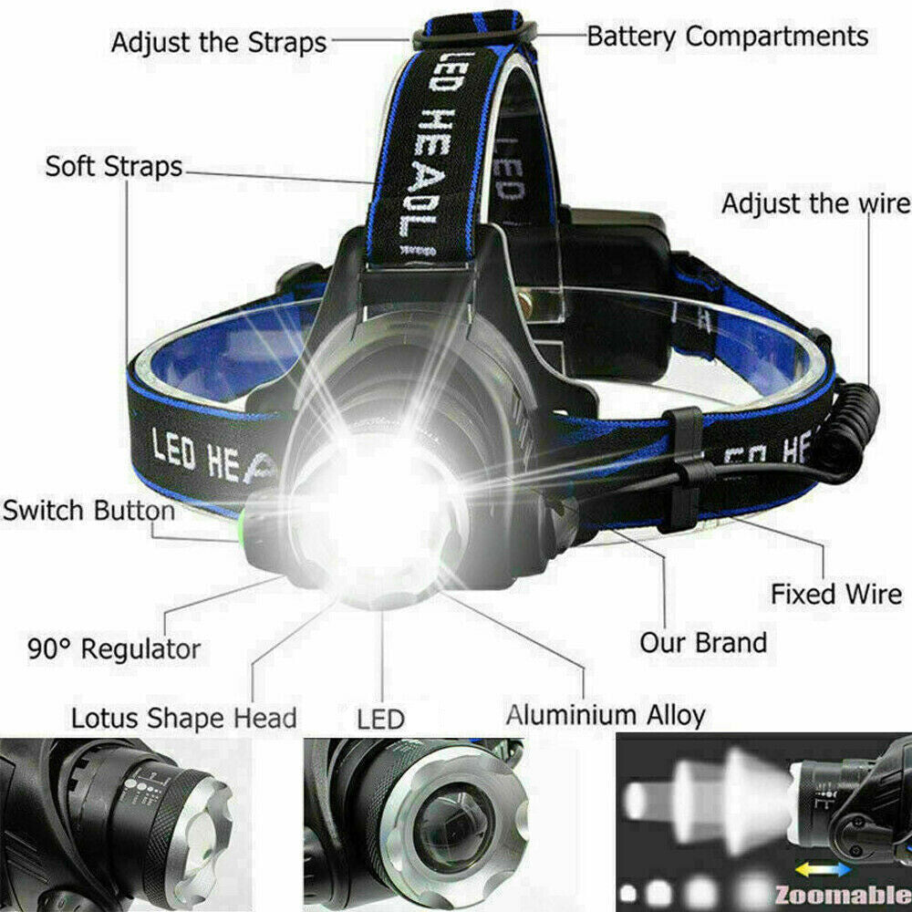 UK Rechargeable LED Headlamp  Head Torch Zoom Headlight Super Bright Flashlight 3 Modes Work Light With 2 Li-ion Batteries