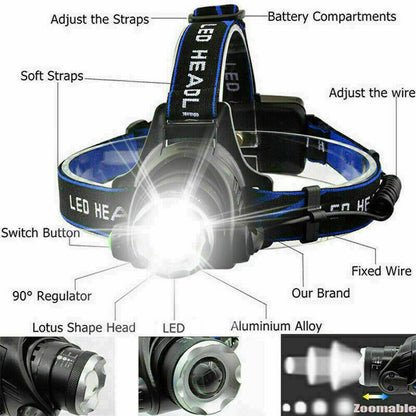 UK Rechargeable LED Headlamp  Head Torch Zoom Headlight Super Bright Flashlight 3 Modes Work Light With 2 Li-ion Batteries